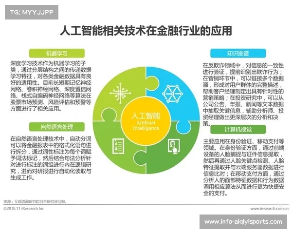 人工智能技术助力德甲战术分析全面提升球队备战效率