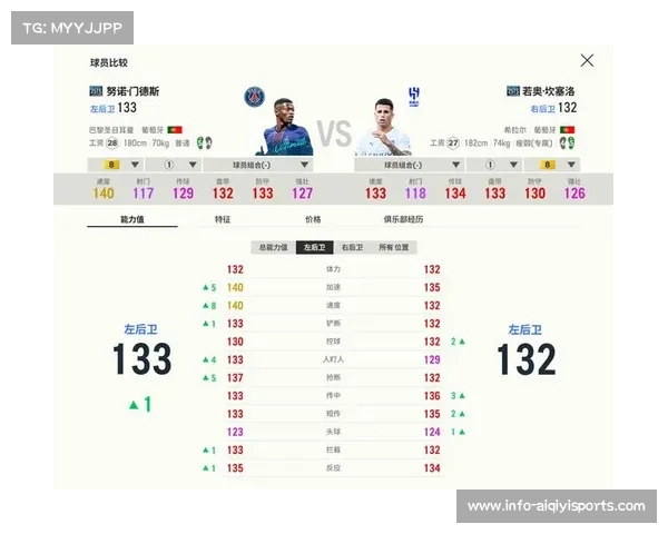 巴黎FC训练重点演练5-4-1防守阵型，客场求稳为主