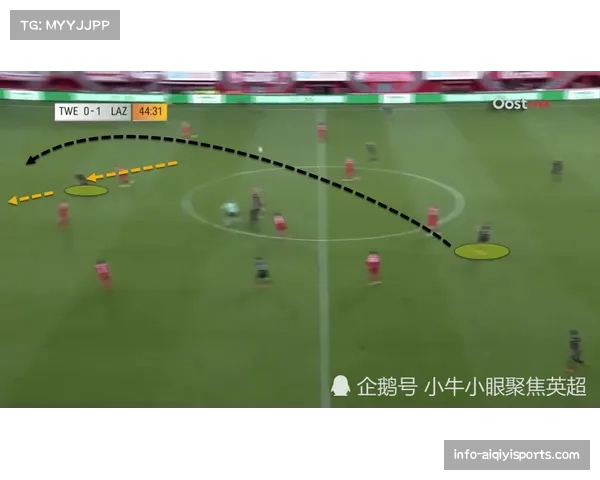 业余联赛引入“意甲式”定位球战术分析软件引热议