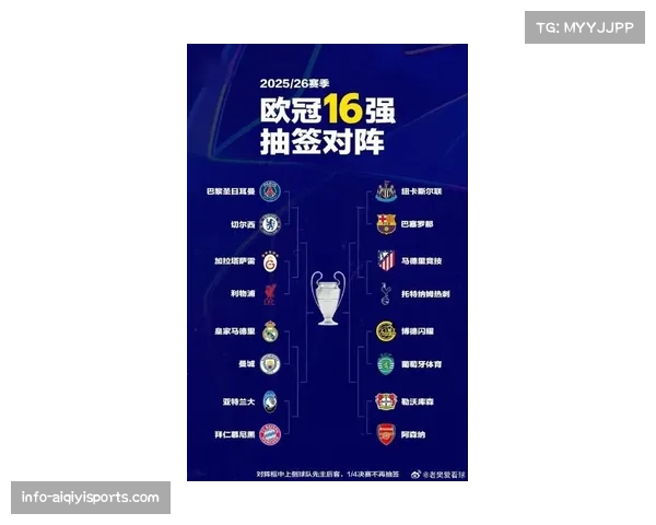 欧冠半决赛抽签仪式将于周五在尼翁举行